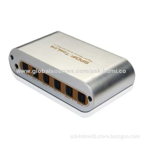 HDMI Digital Audio Optical 4x2 True Matrix